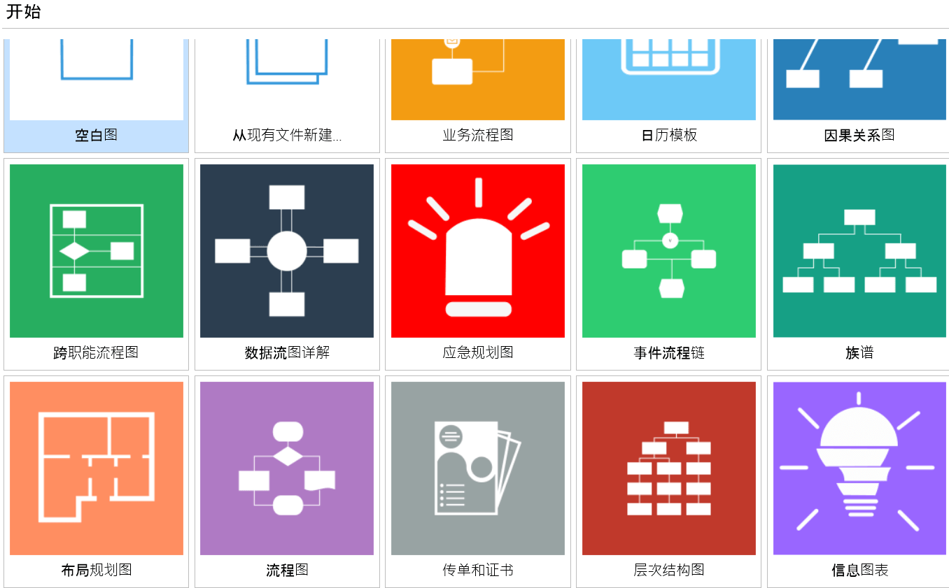 图片[1] - MyDraw破解版(思维导图软件) v5.3.0 绿色版 - 聚问天空网